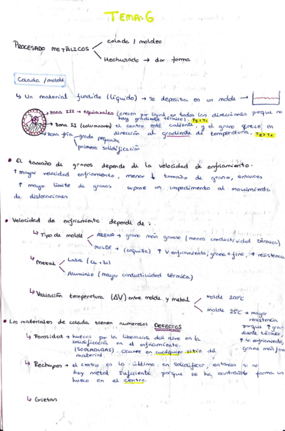 Miniatura del documento Resumenes-Materiales-2023.pdf