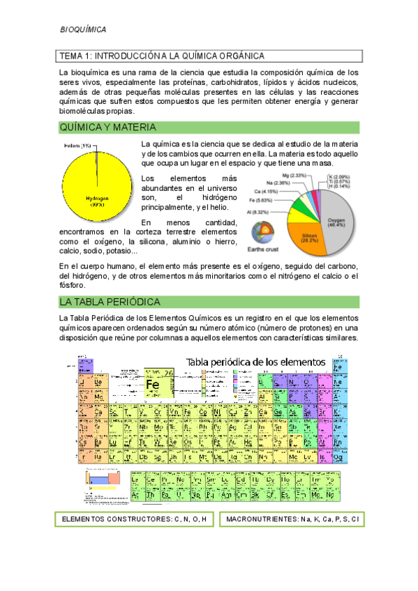 Miniatura del documento TEMA-1-quimica-organica.pdf