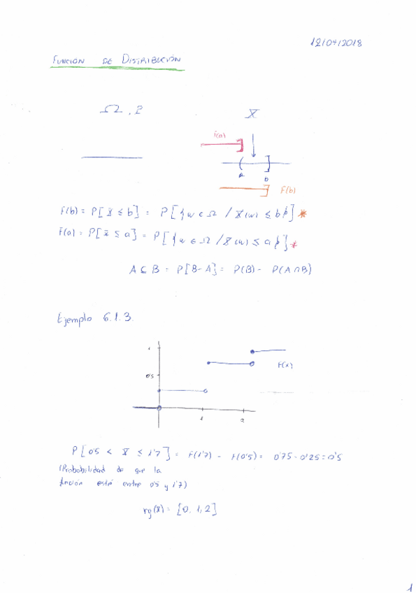Miniatura del documento Actividades y apuntes - Bloque II.pdf