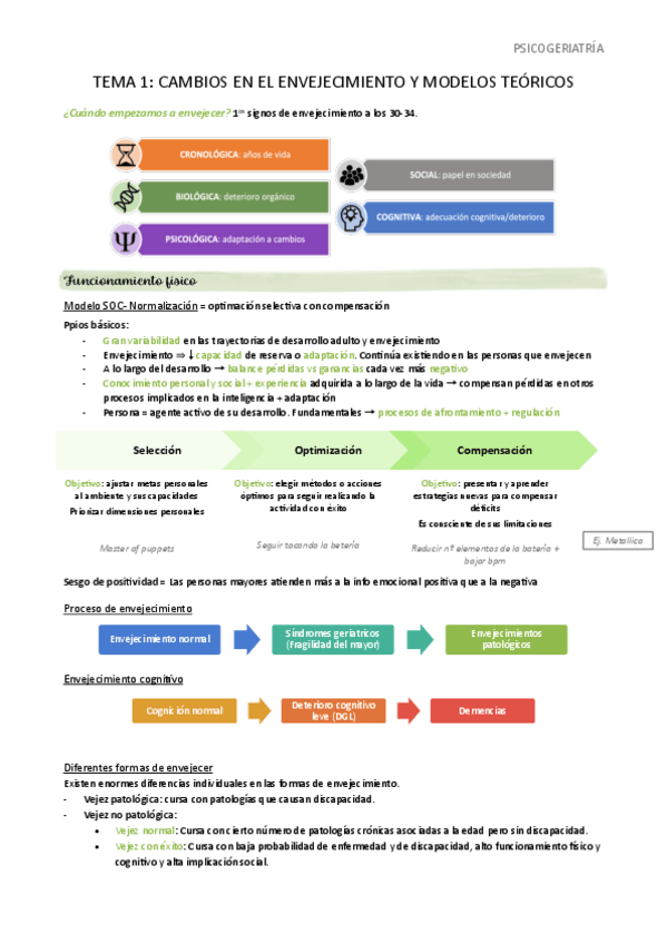 Miniatura del documento Tema 1.pdf