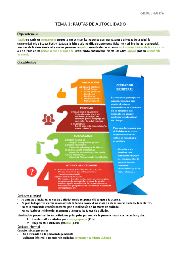 Miniatura del documento Tema 3: Pautas de Autocuidado.pdf