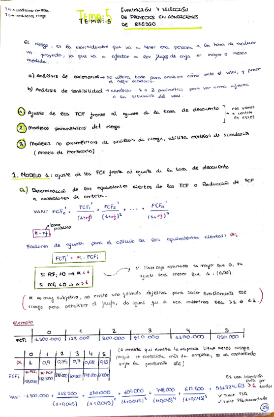 Miniatura del documento Tema-5-DIF-2023.pdf