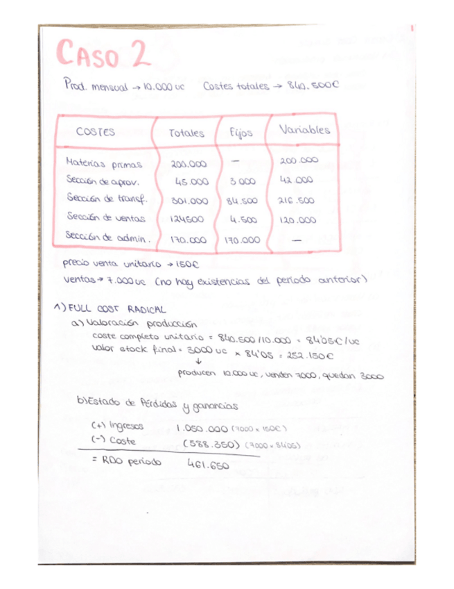 Miniatura del documento TEMA-3-CG.pdf