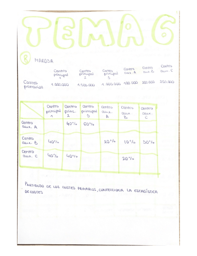 Miniatura del documento TEMA-6-CG.pdf
