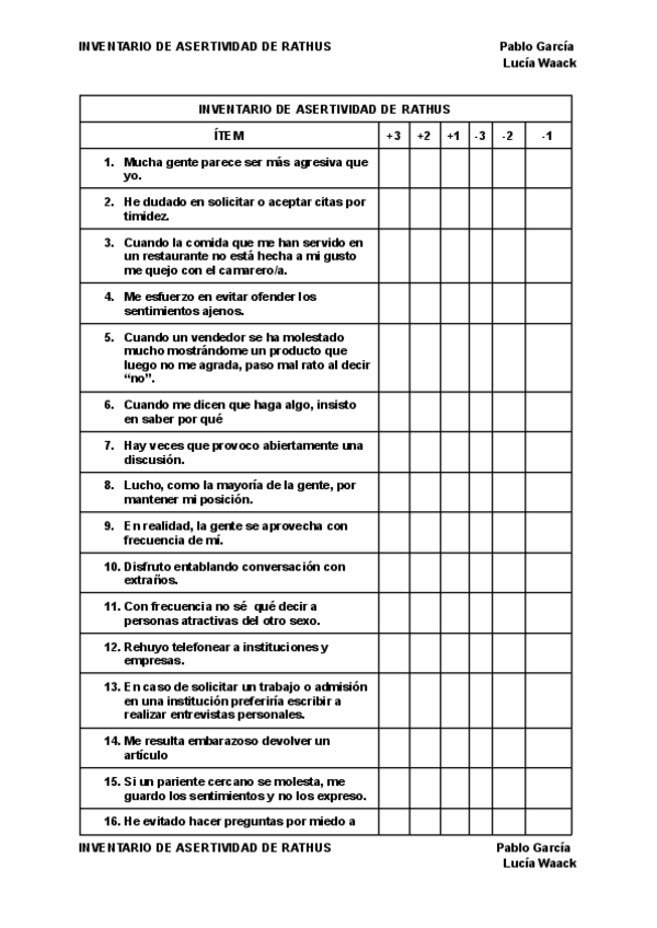 Miniatura del documento INVENTARIO-DE-ASERTIVIDAD-DE-RATHUS.pdf