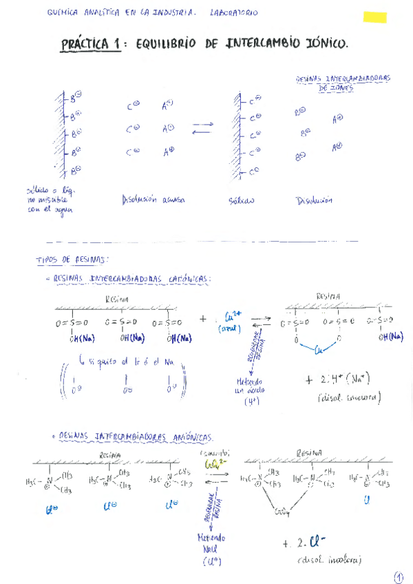 Miniatura del documento Cuaderno Practicas [QAI].pdf