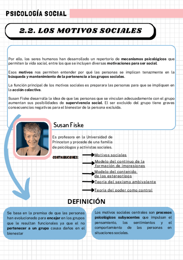 Miniatura del documento Los-motivos-sociales.pdf