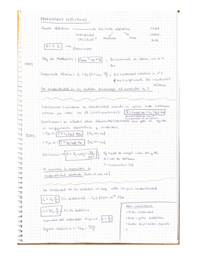 Miniatura del documento SOLUCIONESTEMA6PROPIEDADESELECTRICAS.pdf