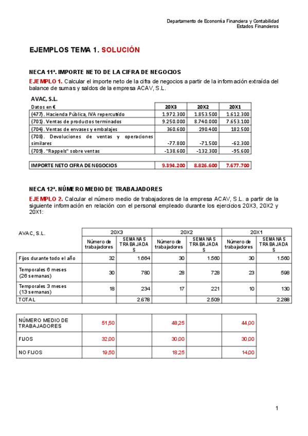 Miniatura del documento EJEMPLOS-TEMA-1-Solucion-curso-23-24.pdf