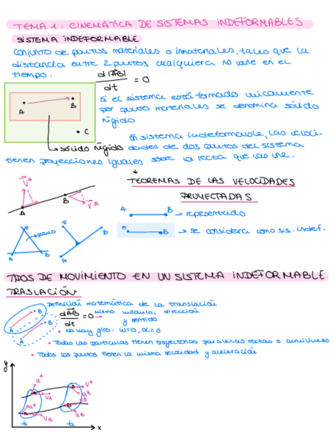 Miniatura del documento Tema-1-TMM.pdf