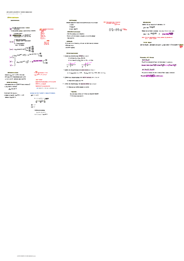 Miniatura del documento APUNTES-LIMITES-Y-DERIVABILIDAD.pdf