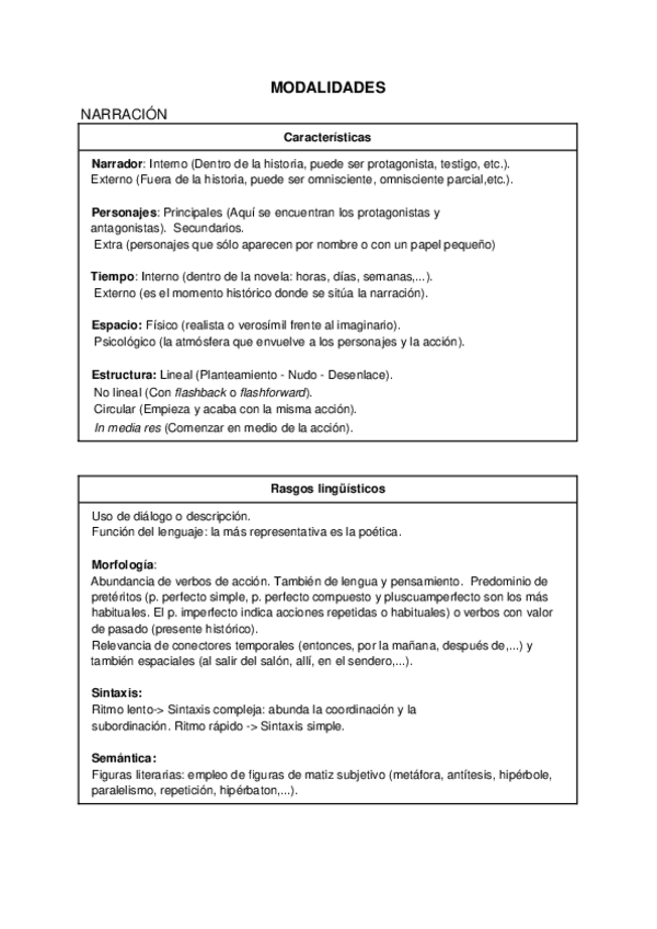 Miniatura del documento Para comentarios de texto y sus formas según las modalidades.odt