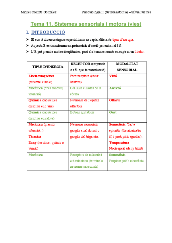 Miniatura del documento TEMA 11. Sistemes sensorials i motors (vies).pdf