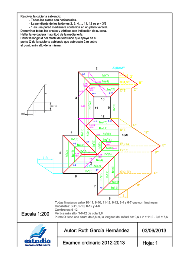 Miniatura del documento Examen-ordinario2013Solucion1.pdf