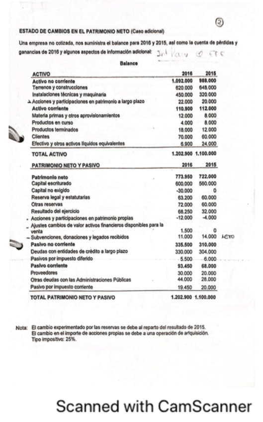 Miniatura del documento Estado-de-cambios-en-el-patrimonio-neto.pdf