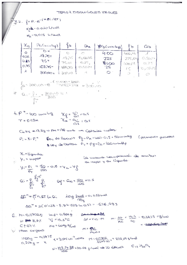Miniatura del documento Ejercicios-Disoluciones-ideales-resueltos.pdf