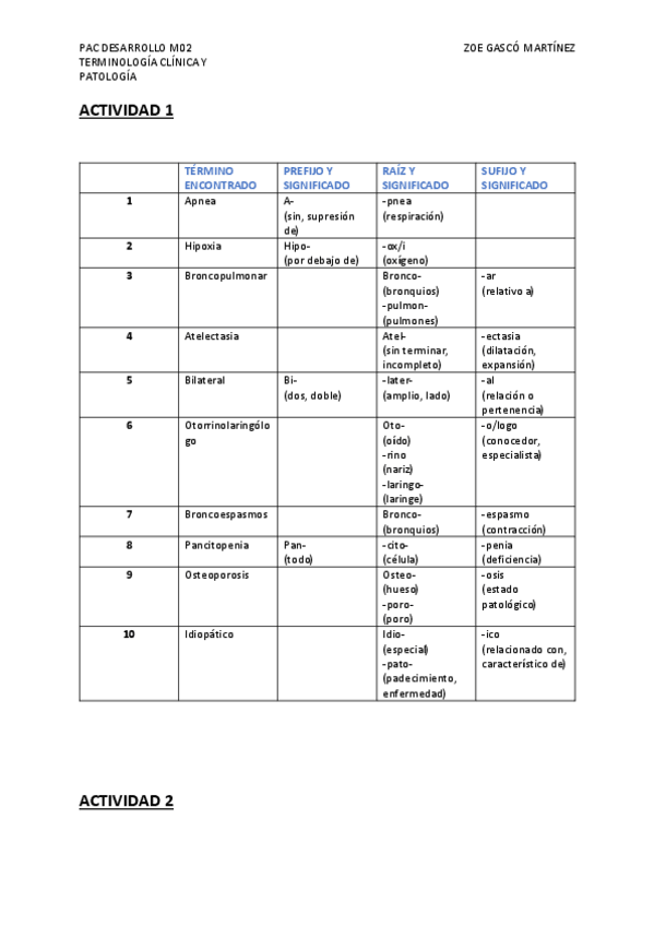 Miniatura del documento PAC-DESARROLLO-M02-2023.pdf