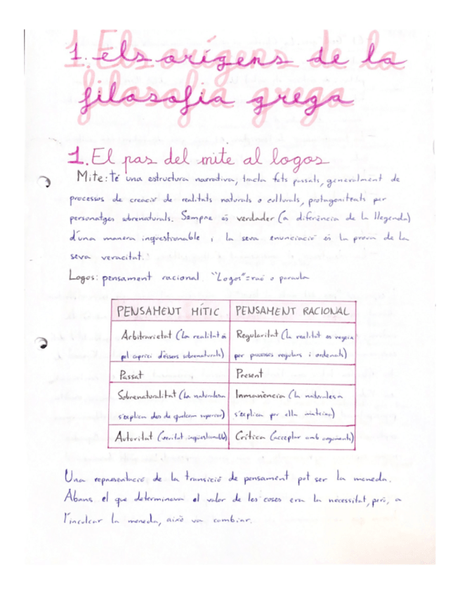 Miniatura del documento 1.-Els-origens-de-la-filosofia-grega.pdf