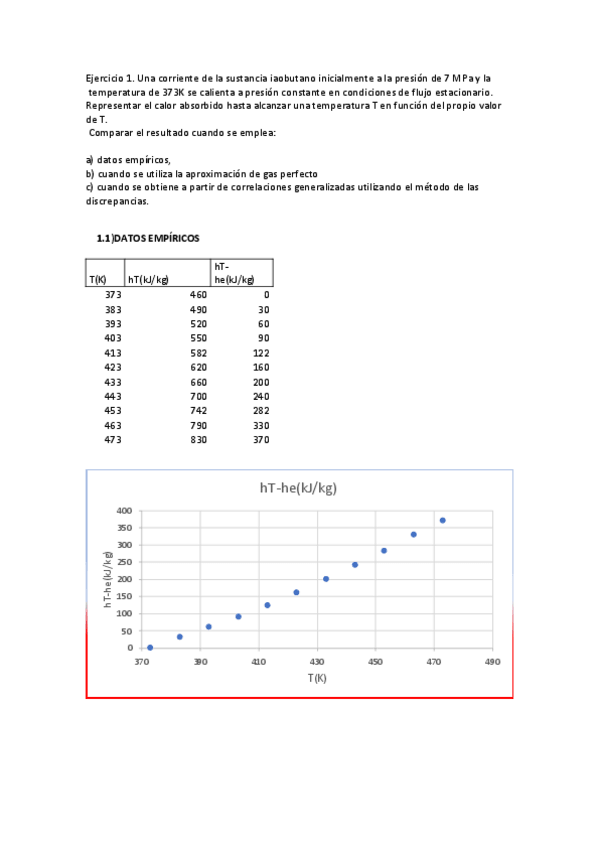 Miniatura del documento PRACTICA-2.pdf