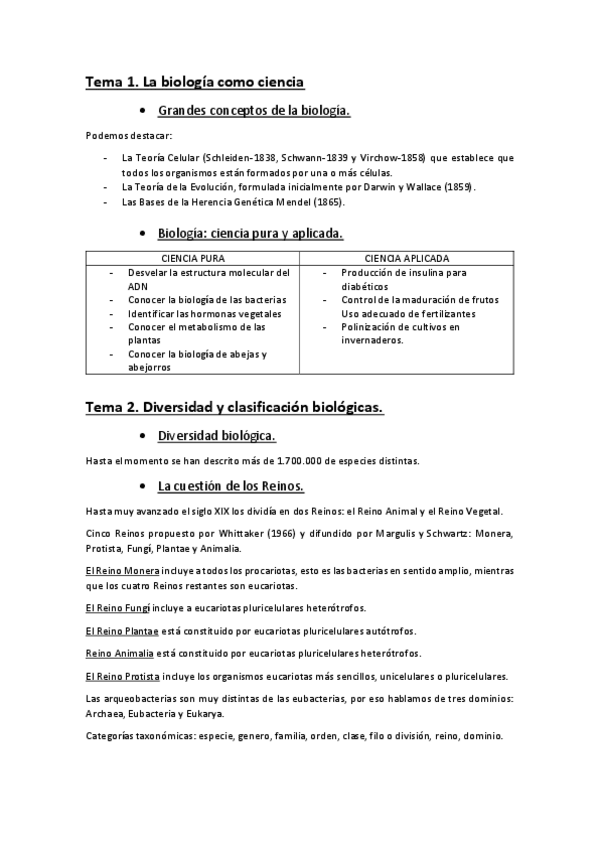Miniatura del documento Resumen-biologia-primer-parcial-23-24.pdf