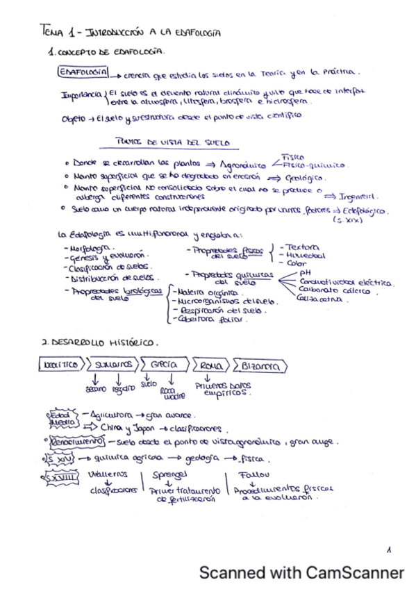 Miniatura del documento Parcial-1.-Edafologia-y-Climatologia.pdf