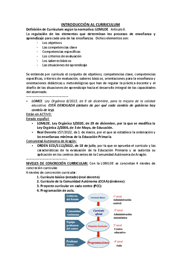 Miniatura del documento INTRODUCCION-AL-CURRICULUM.pdf