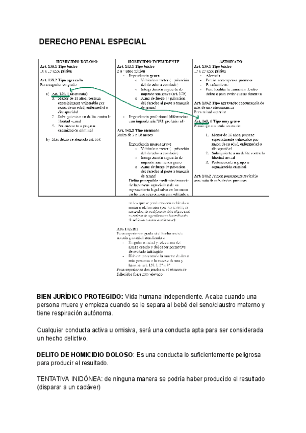 Miniatura del documento PRIMER-EXAMEN-DERECHO-PENAL-ESPECIAL.pdf