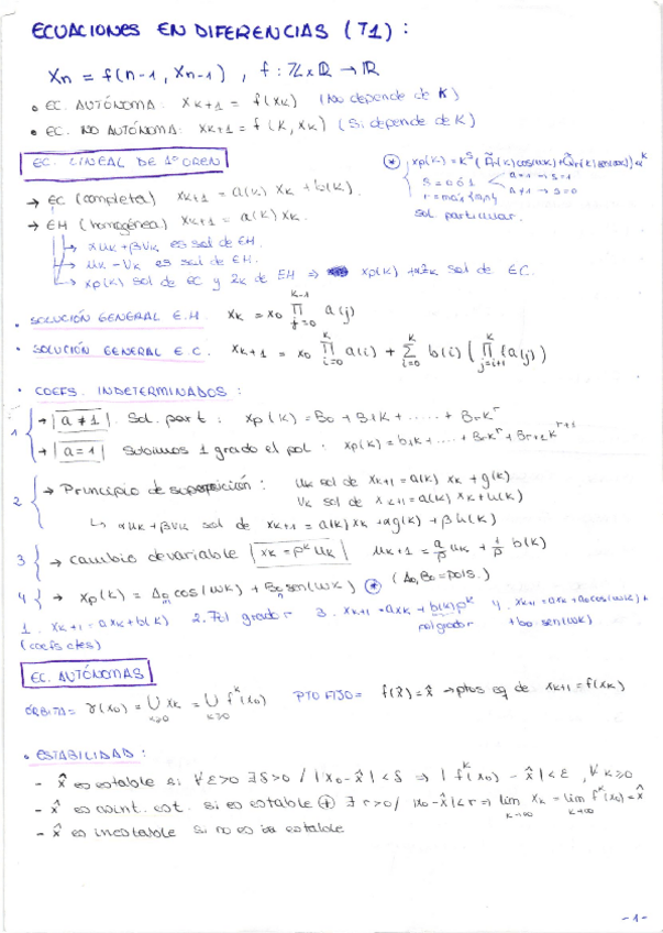 Miniatura del documento RESUMENEDIF.pdf