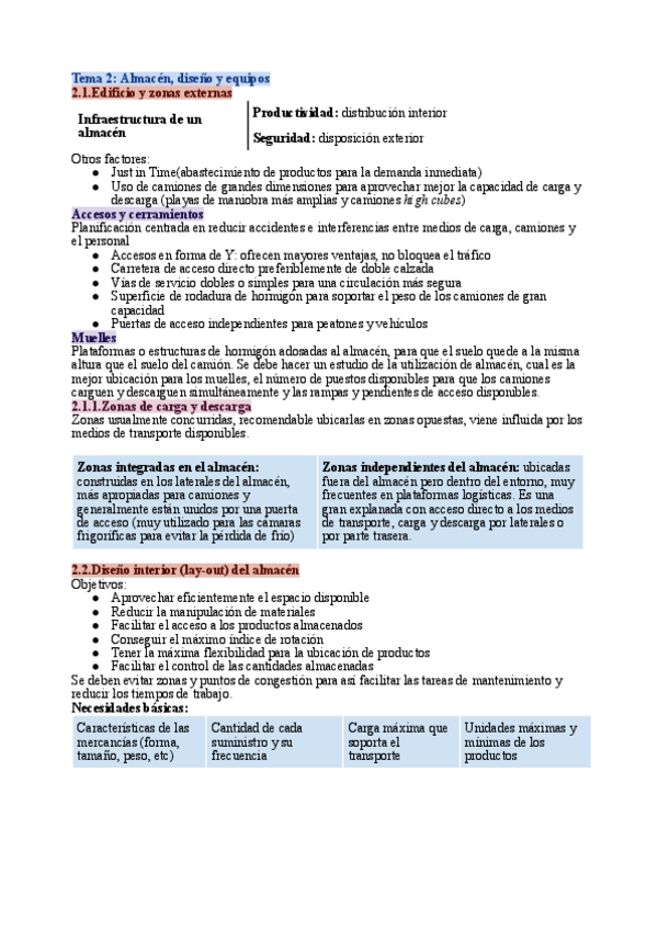 Miniatura del documento LOAL-TEMA-2-PARANINFO-RESUMEN.pdf