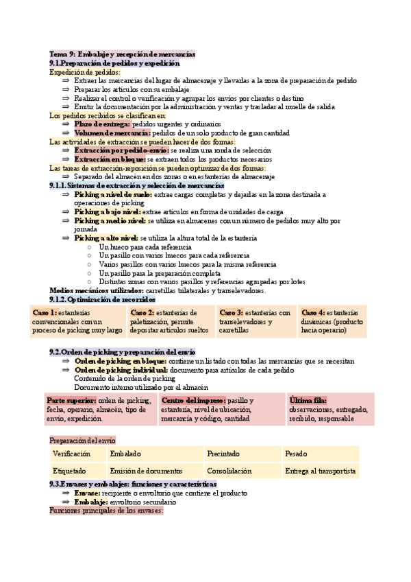 Miniatura del documento TEMA-9-LOAL-RESUMEN.pdf