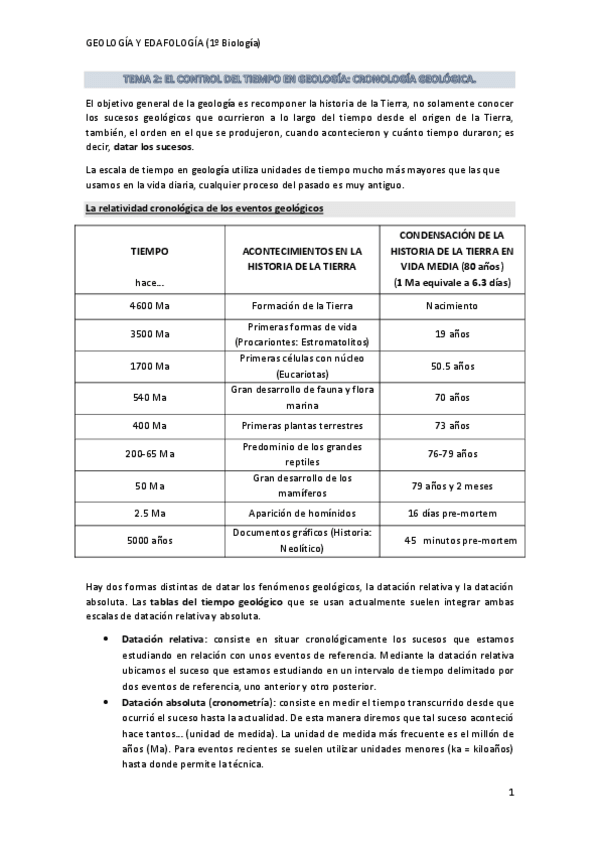 Miniatura del documento 02. El control del tiempo en Geología - Cronología Geológica..pdf