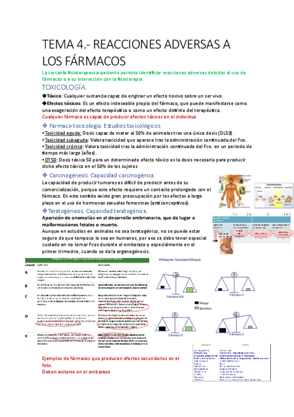 Miniatura del documento Tema-4-Reacciones-adversas-a-los-farmacos.pdf