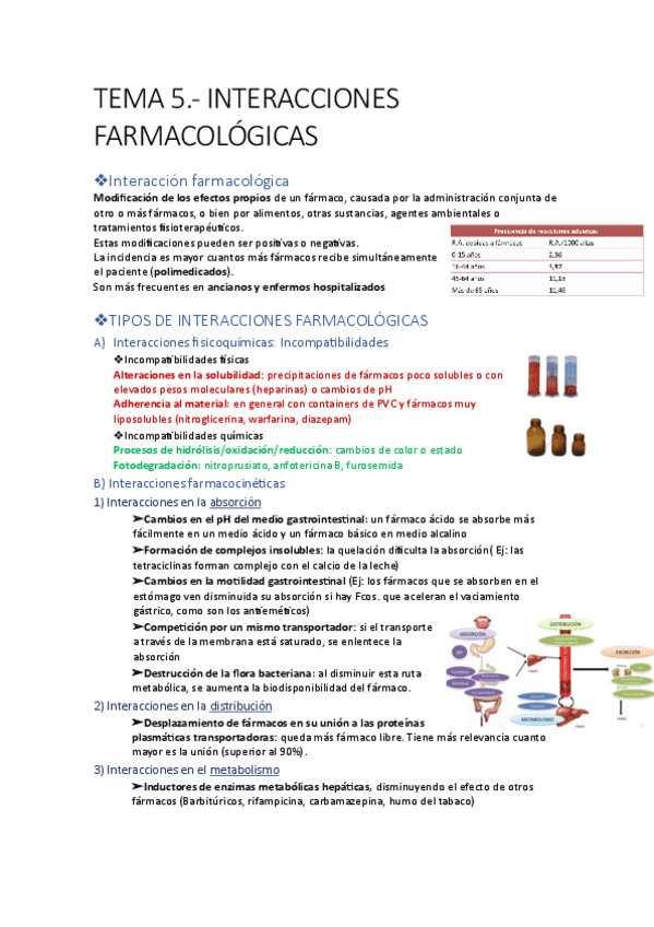 Miniatura del documento Tema-5-interacciones-farmacologicas.pdf