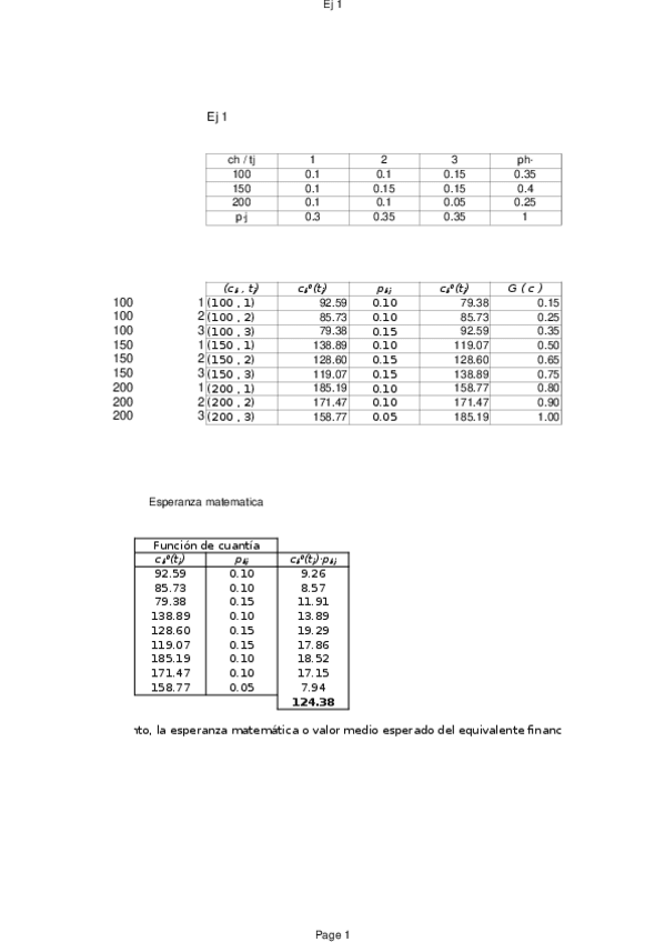 Miniatura del documento Actividades-tema-1.xlsx