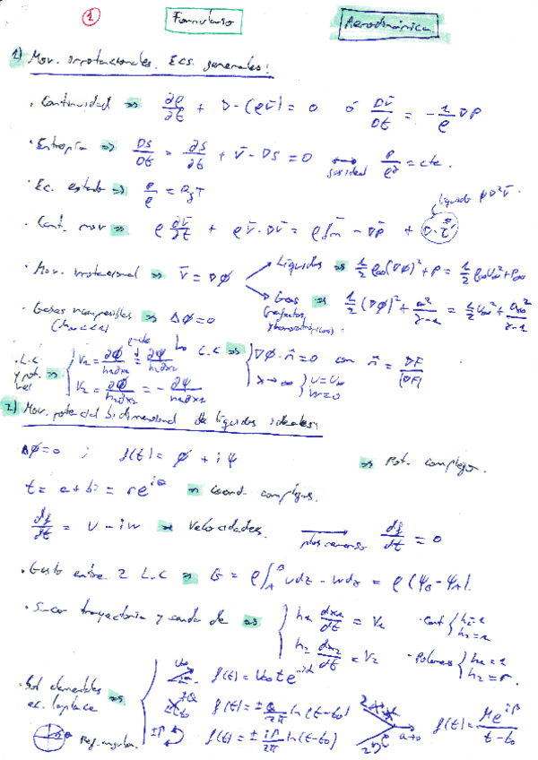 Miniatura del documento Formulario-aerodinamica-PA.pdf