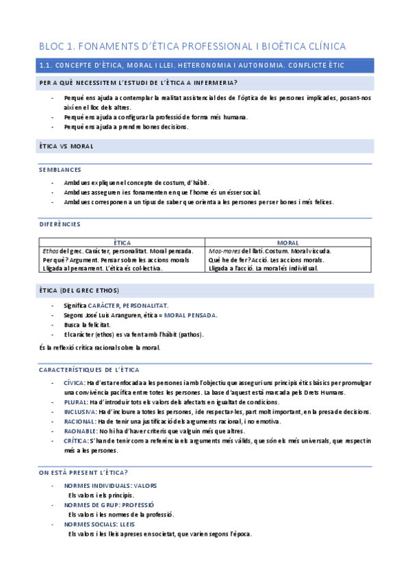 Miniatura del documento BLOC 1. Fonaments d'etica professional i bioetica clinica.pdf