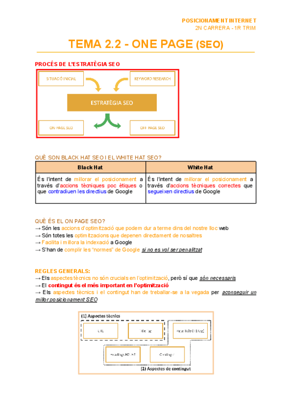 Miniatura del documento TEMA-2.2-ONE-PAGE-SEO.pdf