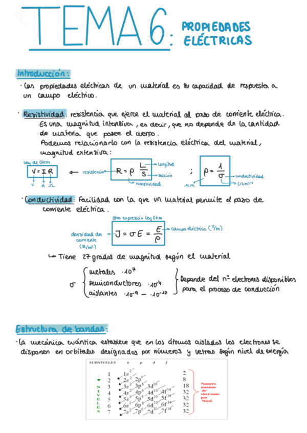 Miniatura del documento T6-Propids-Electrcs.pdf