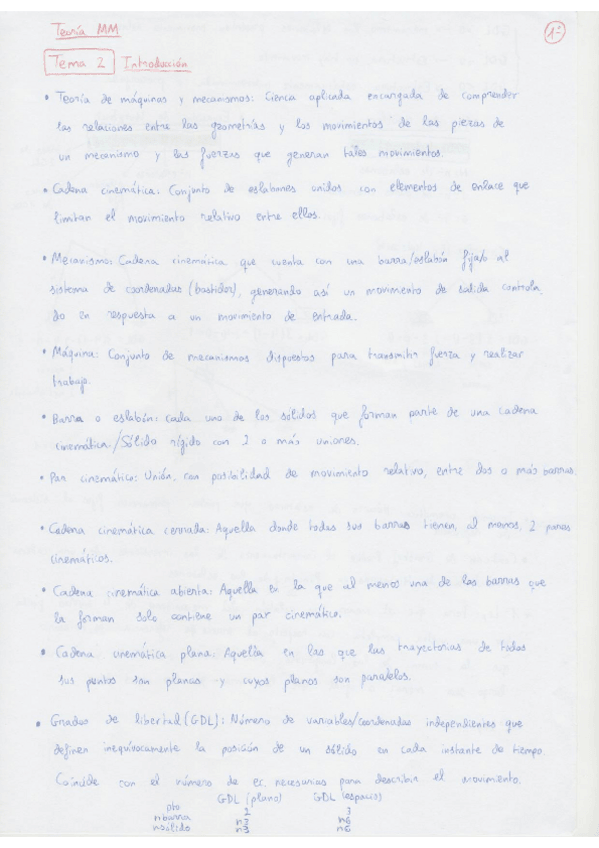 Miniatura del documento Resumen MM.pdf