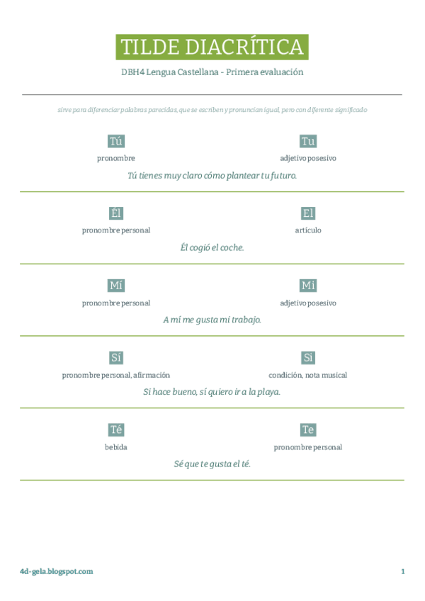 Miniatura del documento DBH4 Lengua Castellana - Tilde  Diacrítica (con ejemplos).pdf