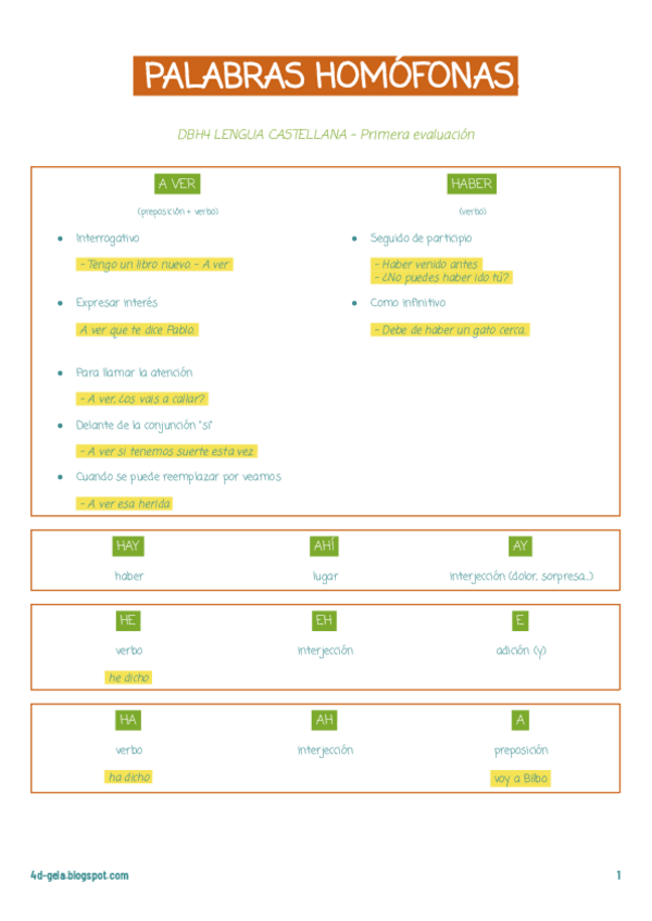 Miniatura del documento DBH4 Lengua Castellana - Palabras Homófonas (con ejemplos).pdf