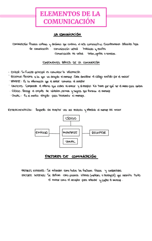 Miniatura del documento ATENCION-TEMA-5-ELEMENTOS-DE-LA-COMUNICACION.pdf