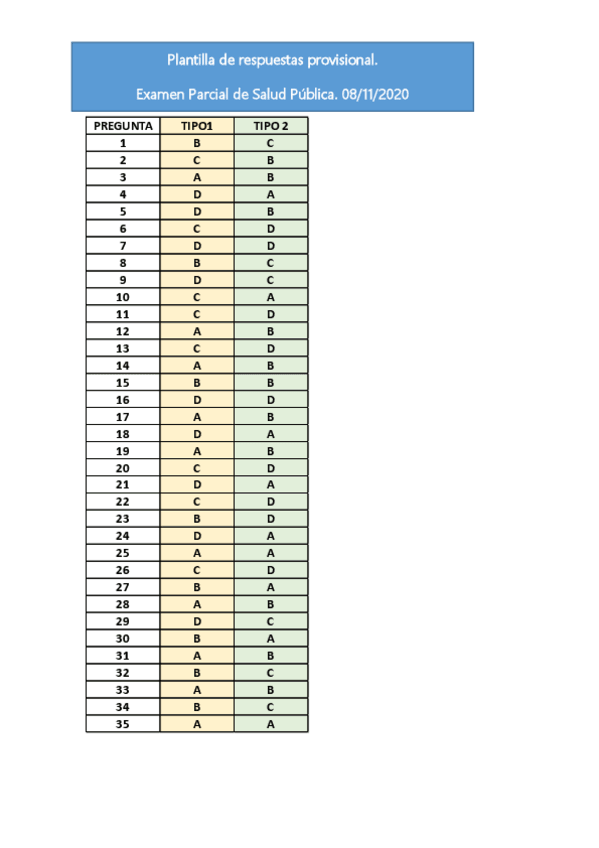 Miniatura del documento plantilla-Parcial.pdf