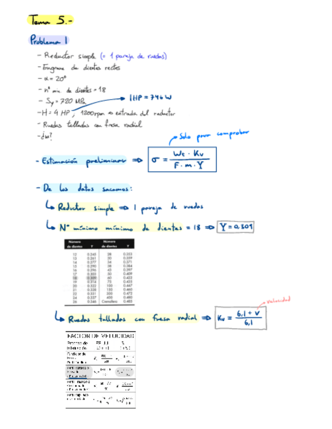 Miniatura del documento Tema-5.-Problemas-Engranajes-CDMII.pdf