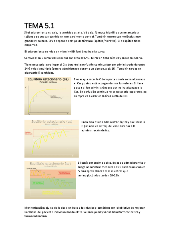Miniatura del documento Tema-5-farma.pdf
