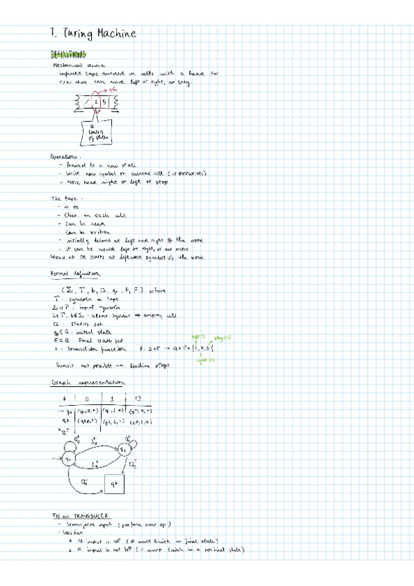 Miniatura del documento 7.-Turing-Machine.pdf