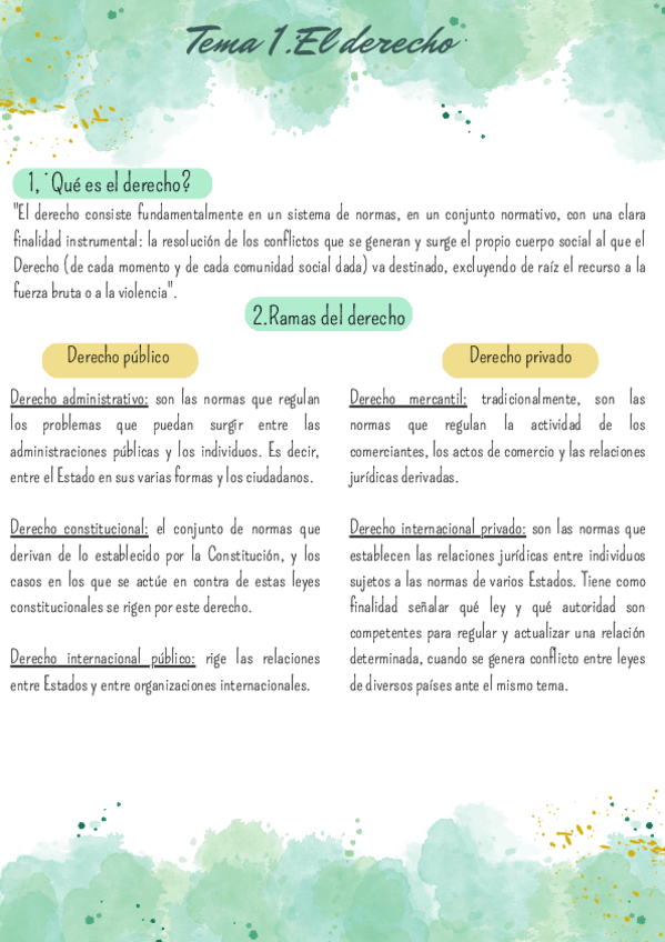 Miniatura del documento El-derecho-t-1-y-2.pdf