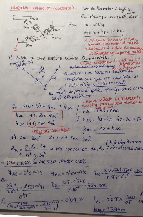Miniatura del documento Problema redes malladas.pdf