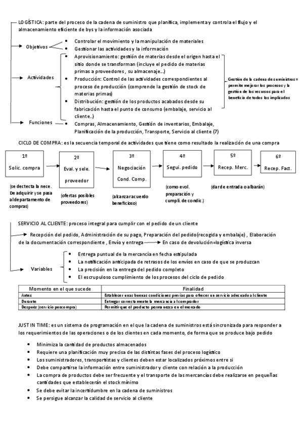 Miniatura del documento Gestion-de-compras-1-y-2.pdf