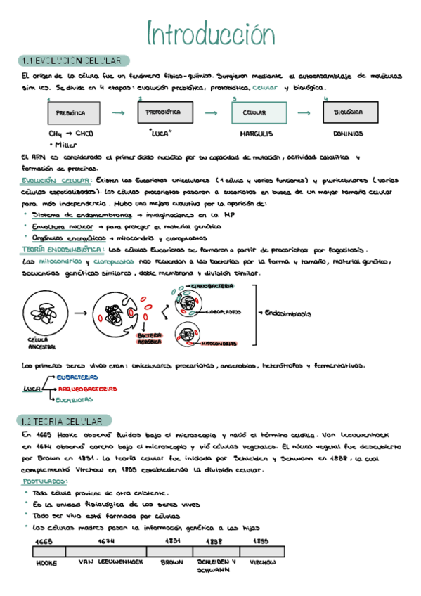 Miniatura del documento Biologia-Celular-Temas-1-6.pdf